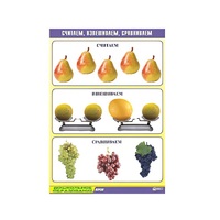 Таблица демонстрационная "Считаем, взвешиваем, сравниваем" (винил 70x100) - «globural.ru» - Сыктывкар