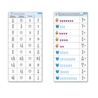 Комплект карточек (10) "Обучающий калейдоскоп. Дроби" - «globural.ru» - Сыктывкар