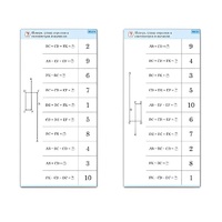 Комплект карточек (10) "Обучающий калейдоскоп. Сложение и вычитание в пределах 10" - «globural.ru» - Сыктывкар