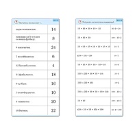 Комплект карточек (10) "Обучающий калейдоскоп. Умножение на 2, 5 и 10" - «globural.ru» - Сыктывкар