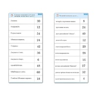 Комплект карточек (10) "Обучающий калейдоскоп. Умножение на 3, 4 и 6" - «globural.ru» - Сыктывкар