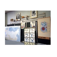 Панель демонстрационная над классной доской - «globural.ru» - Сыктывкар