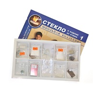 Коллекция "Стекло и изделия из стекла" - «globural.ru» - Сыктывкар