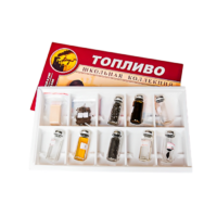 Коллекция "Топливо" (вариант 2) - «globural.ru» - Сыктывкар