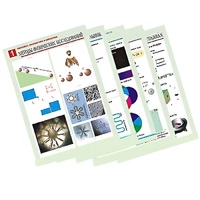 Комплект таблиц по всему курсу физики средней школы (100шт., А1, полноцв, лам.) - «globural.ru» - Сыктывкар