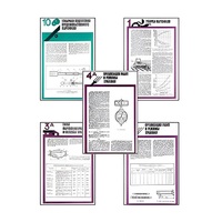 Плакаты ПРОФТЕХ "Хранение картофеля при интенсивной технологии выращивания" (15 пл, винил, 70х100) - «globural.ru» - Сыктывкар