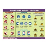 Таблица демонстрационная "Правила техники безопасности в кабинете химии" (винил 100х140) - «globural.ru» - Сыктывкар