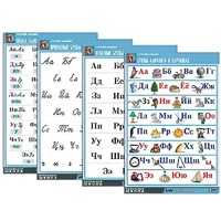 Комплект таблиц "Русский алфавит" - «globural.ru» - Сыктывкар