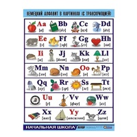 Таблица демонстрационная "Немецкий алфавит в картинках" (винил 70х100) - «globural.ru» - Сыктывкар