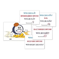 Модель-аппликация "Неопределенная форма глагола. Три времени глагола" (лам.) - «globural.ru» - Сыктывкар