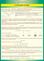 Таблица Строение атома 1000*1400 винил - «globural.ru» - Сыктывкар