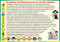Таблица Правила безопасности на уроке химии 1000*1400 винил	 - «globural.ru» - Сыктывкар