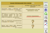 ОС3 Интерактивная Доска 3.0. - «globural.ru» - Сыктывкар