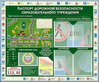 Стенд-уголок "Паспорт дорожной безопасности образовательного учреждения" - «globural.ru» - Сыктывкар