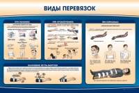 Стенд "Виды перевязок" - «globural.ru» - Сыктывкар