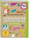 Комплект справочников по швейному мастерству и рукоделию - «globural.ru» - Сыктывкар