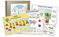 Комплект таблиц «Математика в начальной школе. 1-4 класс» - «globural.ru» - Сыктывкар