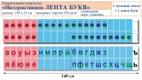 Лента букв интерактивная. Комплект. Учебно наглядное пособие для начальных классов. - «globural.ru» - Сыктывкар