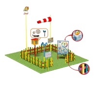 Метеорологическая площадка (комплект Мини плюс-1) - «globural.ru» - Сыктывкар
