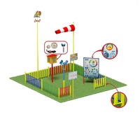 Метеорологическая площадка (комплект Мини плюс-2)   - «globural.ru» - Сыктывкар