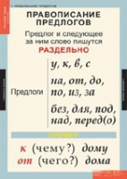 Русский язык 1 класс (комплект таблиц) - «globural.ru» - Сыктывкар