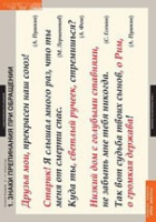 Русский язык. Орфография 5-11 класс (комплект таблиц). - «globural.ru» - Сыктывкар