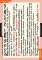 Русский язык. Имя прилагательное (комплект таблиц) - «globural.ru» - Сыктывкар