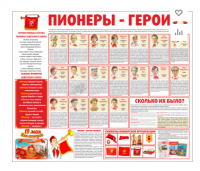 Тематический стенд "Пионеры-герои" - «globural.ru» - Сыктывкар