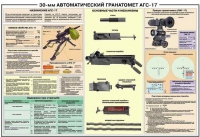 Плакат "30-мм автоматический гранатомет АГС-17" - «globural.ru» - Сыктывкар