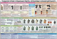 Плакат "Гражданское оружие и спецсредства, используемые в охранной деятельности" - «globural.ru» - Сыктывкар