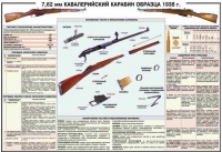 Плакат "7,62-мм кавалерийский карабин образец 1938 года" - «globural.ru» - Сыктывкар