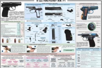 Плакат "9-мм пистолет ИЖ-71" - «globural.ru» - Сыктывкар