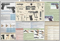 Плакат "9-мм пистолет Ярыгина" - «globural.ru» - Сыктывкар