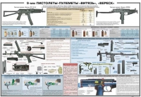 Плакат "9-мм пистолеты-пулеметы «Витязь», «Вереск»" - «globural.ru» - Сыктывкар