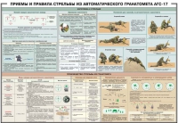 Плакат "Приемы и правила стрельбы из автоматического гранатомета АГС-17" - «globural.ru» - Сыктывкар