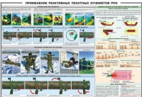 Плакат "Применение реактивных пехотных огнеметов РПО" - «globural.ru» - Сыктывкар