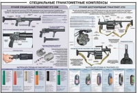 Плакат "Специальные гранатометные комплексы (РГС-50М, 6Г30)" - «globural.ru» - Сыктывкар