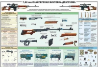 Плакат "7,62-мм снайперская винтовка Драгунова" - «globural.ru» - Сыктывкар