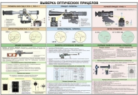 Плакат "Выверка оптических прицелов" - «globural.ru» - Сыктывкар