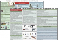 Комплект плакатов "Правила применения и сохранности оружия и спецсредств" - «globural.ru» - Сыктывкар