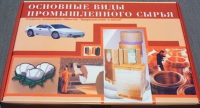 Коллекция «Основные виды промышленного сырья» - «globural.ru» - Сыктывкар