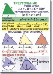 Геометрия "Геометрия. 7-11 класс" Комплект таблиц по геометрии математике. Учебно наглядные пособия - «globural.ru» - Сыктывкар