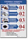  ОБЖ 1-4 класс. Комплект таблиц по обж. Учебно наглядные пособия - «globural.ru» - Сыктывкар