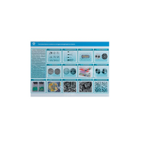 Стенд-планшет светодинамический «Изучение систематики и номенклатуры микроорганизмов» - «globural.ru» - Сыктывкар