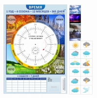 Стенд "Время" - «globural.ru» - Сыктывкар