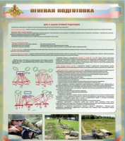 Стенд "Огневая подготовка" (вариант 1) - «globural.ru» - Сыктывкар