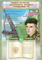 Стенд-уголок "Защита Отечества – обязанность каждого гражданина Российской Федерации" - «globural.ru» - Сыктывкар