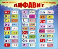 Стенд "Алфавит и транскрипционные знаки" - «globural.ru» - Сыктывкар