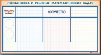 Фрагмент (демонстрационный) маркерный "Постановка и решение математических задач" + комплект тематических магнитов - «globural.ru» - Сыктывкар