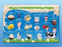 Электрифицированный стенд "Виды молочной продукции" - «globural.ru» - Сыктывкар